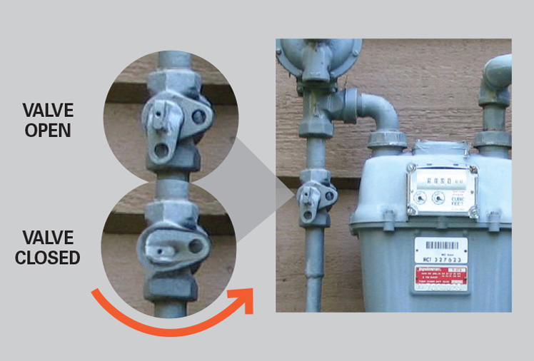 Gas Shut Off Valve